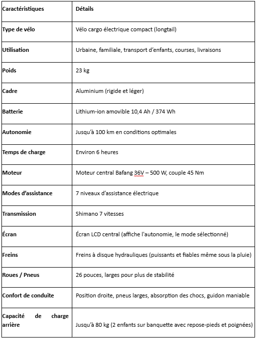 Tableau comparatif vélos